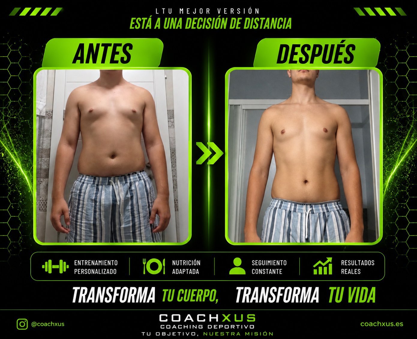 Transformación real — Él, 20s · Definición